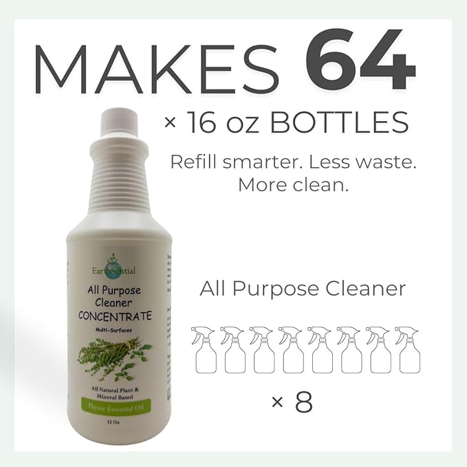 Plant-Based All-Purpose Cleaner Concentrate, 32 fl oz (Makes 64 Bottles) (Thyme)