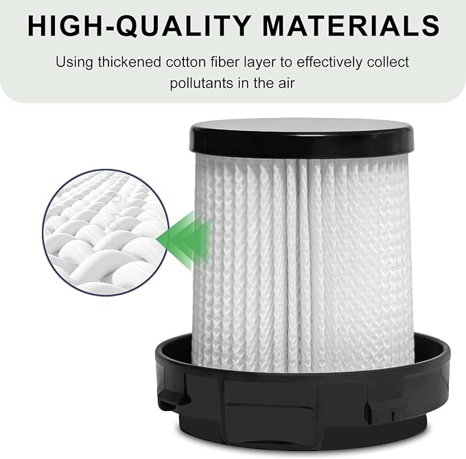 V06 Hepa Filter Replacement Compatible with KARDV V06 Cordless Stick Vacuum Cleaner-4Pack