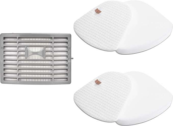 1+2 Filter Replacement for Shark Navigator NV586 NV581 NV581Q NV580 NV585 Powered Lift-Away DLX Upright Vacuum, 1 HEPA and 2 Foam Felt Filters, Part # XFFT580 & XHEP580