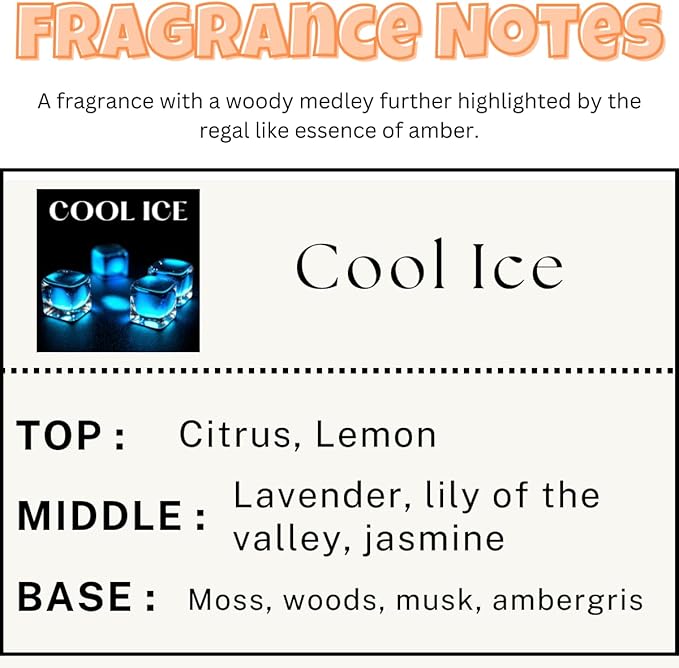 Ice Air Freshener | Cool Ice Scent for Women & Men | Long Lasting Fragrance | Car Vent Clip Diffuser (2 Pack), Clear