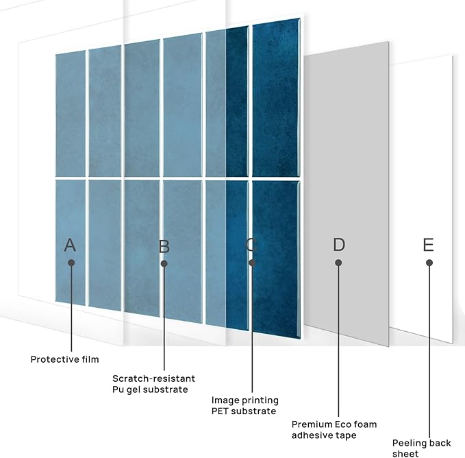 Peel and Stick Tile，New Upgrade Thicker Design Self Adhesive 12" x 12" Large Premium Peel and Stick Backsplash for Kitchen (Dark Blue).