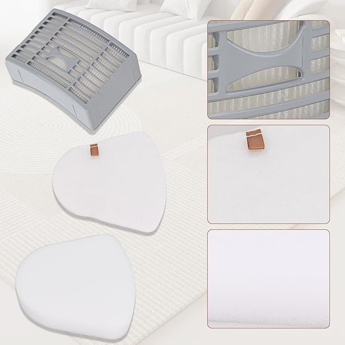 Vacuum Filters Replacement for Shark Powered Lift-Away DLX NV580 Series NV581, NV581Q, NV585, NV586, 1 HEPA Filter, 2 Foam & 2 Faux Felt Filters - Compare to Part # XFFT580 & XHEP580