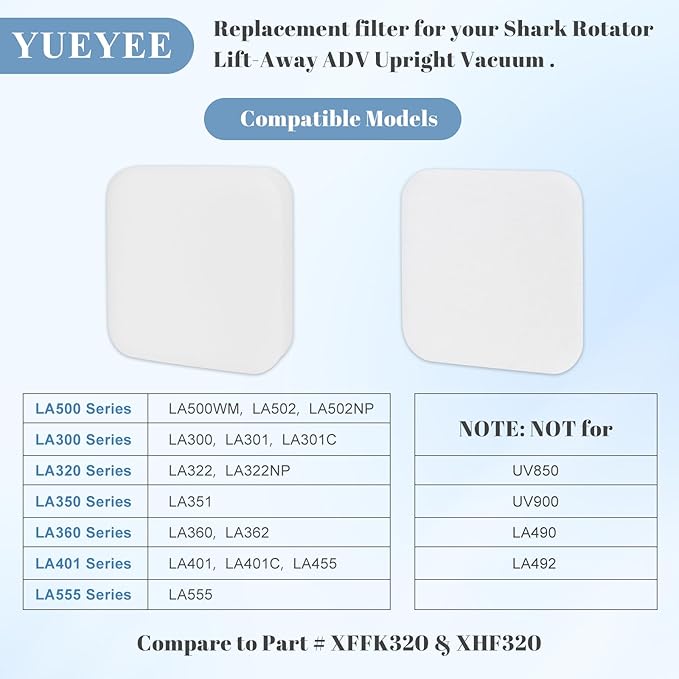 LA502 Filter Replacement for Shark LA300 LA301 LA322 LA351 LA500 LA301 LA360 LA362 LA455 LA702 Rotator Navigator Lift-Away Speed Upright Vacuum, Part XFFK320 4 Foams Felt Filters