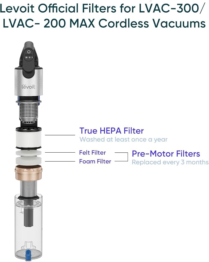 LEVOIT LVAC-300 / LVAC-200 MAX Vacuum Cleaner Replacement Filter, 4 Pre-Motor Filters 2 HEPA Filters, White