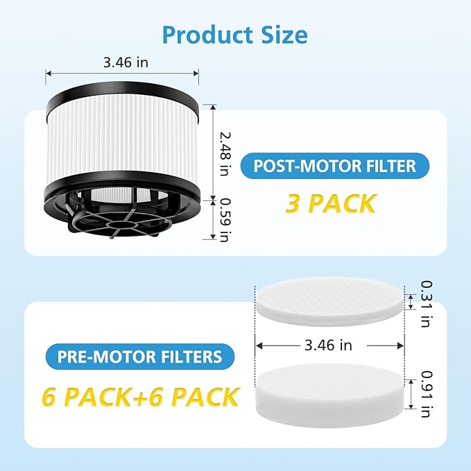 LVAC-200 Filter Replacement for LEVOIT LVAC-200 / LVAC-300 / LVAC-200 MAX Cordless Stick Vacuum Cleaner, 3 Post-Motor + 6 Pre-Motor Filters, Replace Part # LSV-V201-WUS # LSV-V202F-WUS