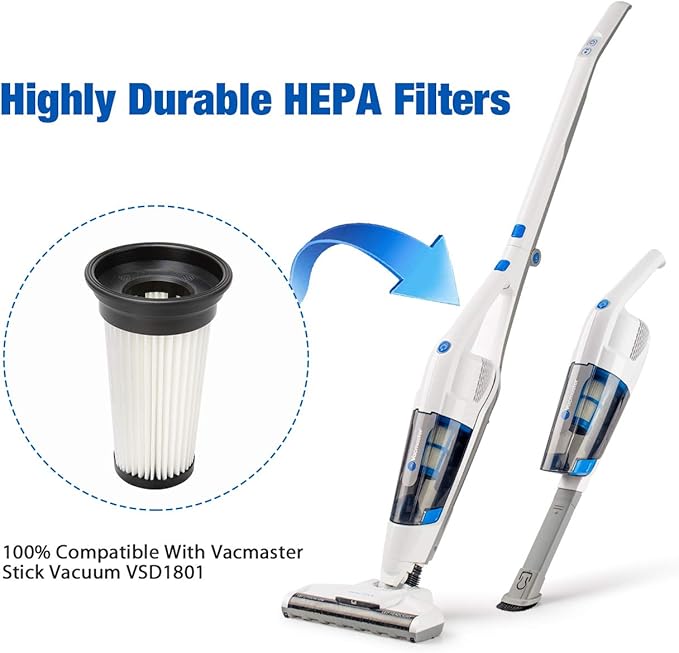 Vacmaster 2 pcs HEPA Filter Washable & Reusable Vacuum Replacement Filter for Stick Vacuum Cleaner fits Model VSD1801 & VSD1001