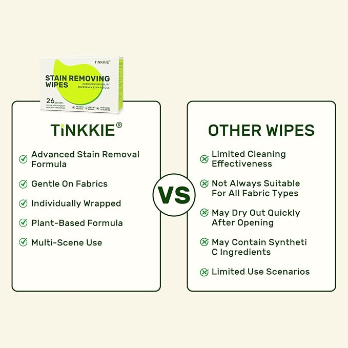 26 Pack Stain Remover Wipes for Clothes & Fabric – Instant Clothing Stain Remover for Shoes, Shirts & Jackets, Individually Wrapped Portable Wipes for Travel & On-the-Go Cleaning