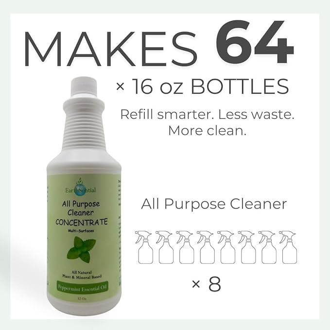 Plant-Based All-Purpose Cleaner Concentrate, 32 fl oz (Makes 64 Bottles) (Peppermint)