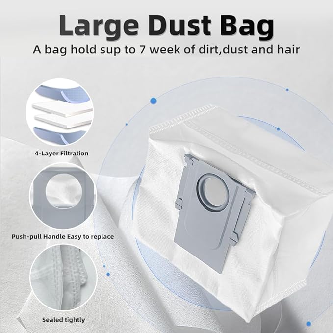 20Pcs Q5 Accessories Kit Replacement Compatible with Roborock Q5 / Q5+ Robot Vacuum, 2 Main Brush, 6 Side Brushes, 4 HEPA Filters, 6 Dust Bag, 1 Cleaning Tool