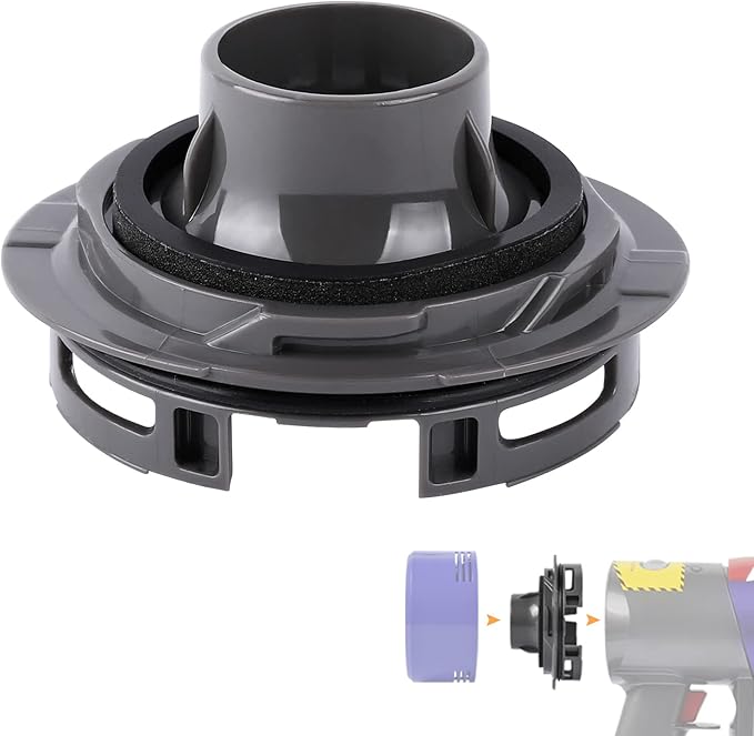 Motor Rear Cover Replacement Compatible with Dyson V8 V7 Motorhead Car+Boat Trigger Cord-Free Animal Cordless Stick Vacuum Cleaners, Upgrade Your Vacuums, Part t030811