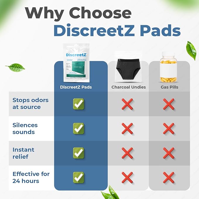 Gas pads absorb odors & sound, activated charcoal odor absorber flatulence pads, bad gas relief for adults, silence sound, women & men charcoal odor absorber underwear pads for buttocks. 15-Count P-15