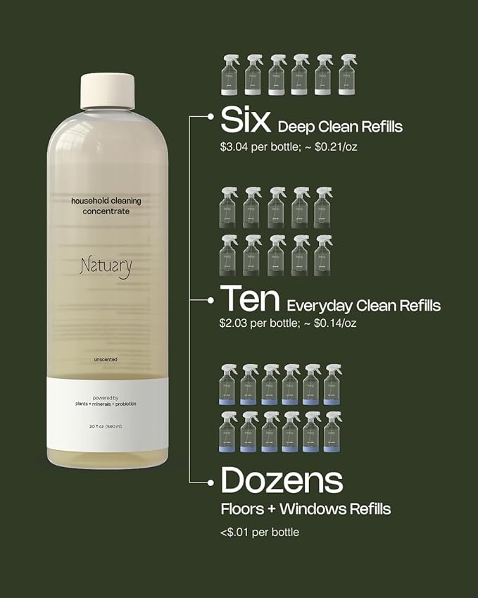 Household Cleaning Concentrate