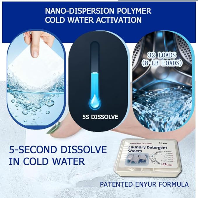 Fragrance-Free Laundry Sheets (32 Loads) - Ultra-Concentrated Travel Detergent in Compact Storage Box, 5-Second Dissolve, 2X Stain Removal, HE-Safe, TSA Approved Detergent Sheets