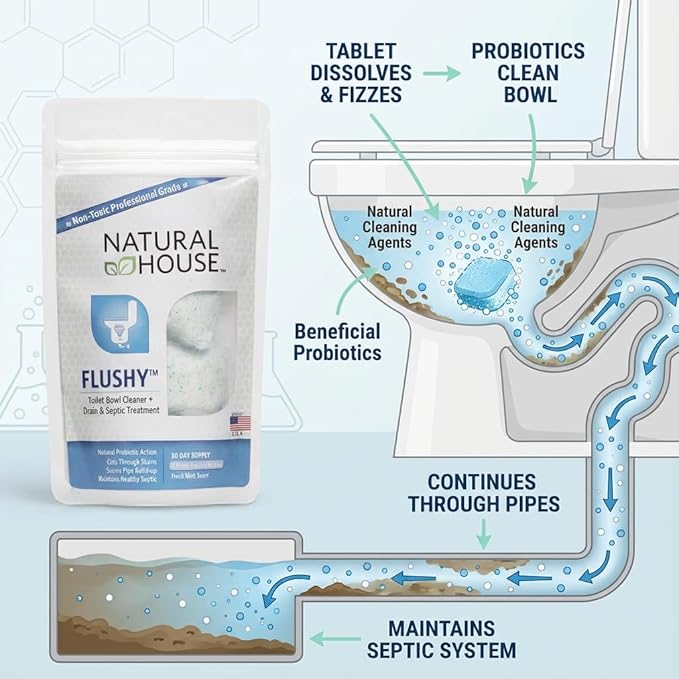 Natural House Flushy - Probiotic Toilet Bowl Cleaner Pods - Septic Safe - Removes Hard Water Stains - Fresh Mint Scent - 20 Pack