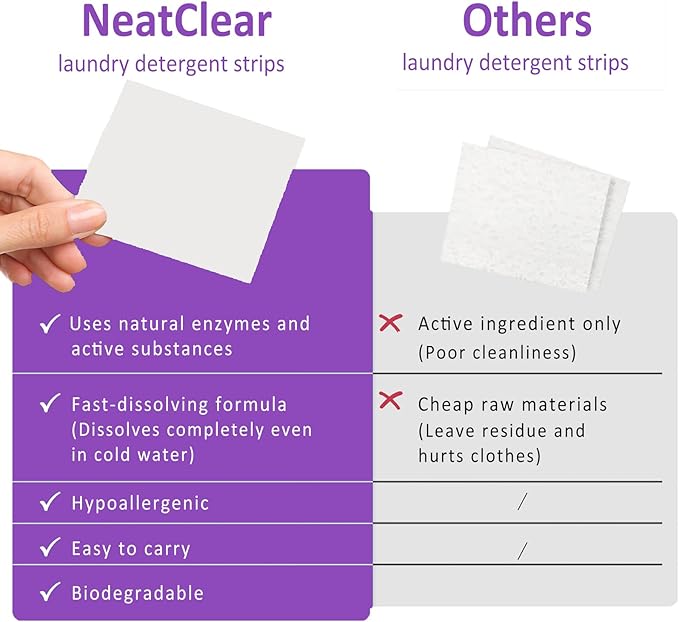 Laundry Detergent Sheets - Travel Size - Lavender Scent 32 Strips (32 Loads) - Concentrated Liquidless Laundry Soap - No Mess - Space-Saving - for Travel, Apartments, Dorms, Sink