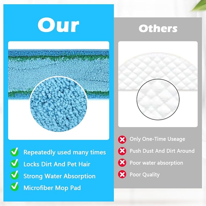 10 Pack M6 Wet Mopping Pads for Robot Jet M6 Series 6110 6012 6112 6113, Upgraded Robot Mop Washable Reusable Microfiber Replacement Cleaning Pad, Robot Mop Pads Parts
