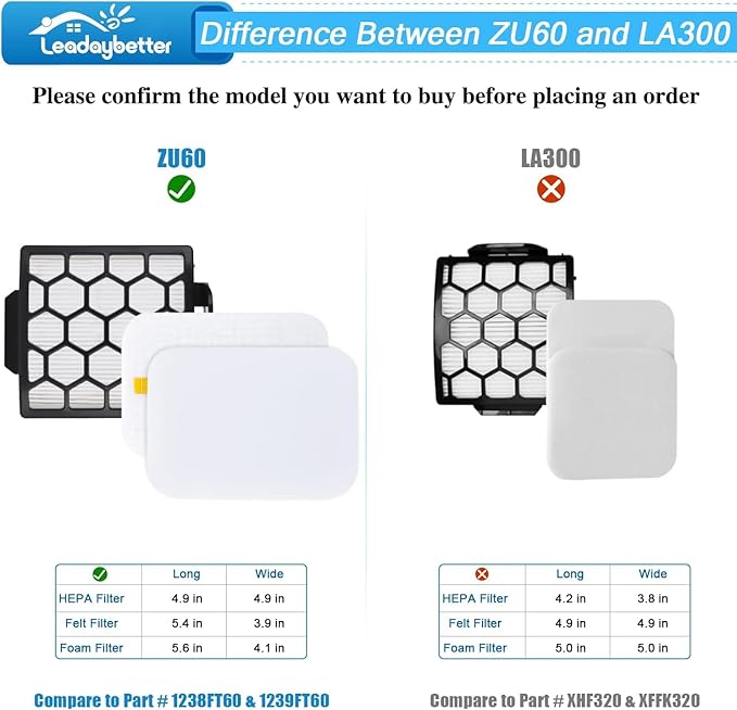 Leadaybetter Filter Replacement for Shark Rotator NV255 Vacuum, Navigator Pet Plus ZU55 NV150 NV151 NV251, Zero-M Self-Cleaning Brushroll Pet Pro ZU102 ZU60 ZU62 ZU62C, Part # 1238FT60 & 1239FT60