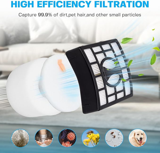 Vacuum Filters Replacement for Shark Rotator DuoClean Powered Lift Away Speed NV680 NV681 NV682 NV683 NV800 NV801 NV803 UV810, 1 HEPA Filter, 2 Foam & 2 Faux Felt Filter Replace Part # XFF680 &XHF680