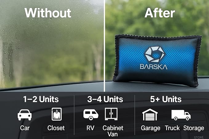 BARSKA 150g Rechargeable Desiccant Dehumidifiers – 2-Pack Reusable Moisture Absorbers for Safes, Closets, Cars, Basements – Microwaveable Silica Gel Humidity Control