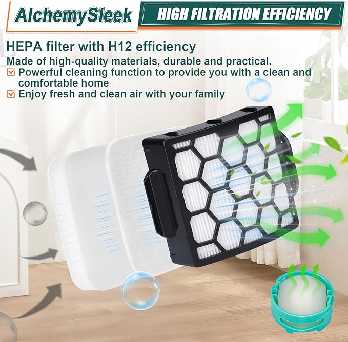 UV900 Replacement Filters Odor Neutralizer Cartridges for Shark UV900 Performance Lift Away DuoClean Upright Vacuum Clean, 2 HEPA+ 4 Foam Felt Filters & 4 Odor Cartridges, Part XHF320 XFFK602UKT