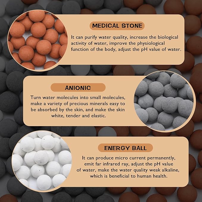 Patelai Replacement Anion Mineral Shower Head Bead Refills Purifying Water Mineral Bead Filtration Stone Ball for Filtered Shower Head, Diameter 7-8 mm(210.0 Grams,Orange, Gray, White)