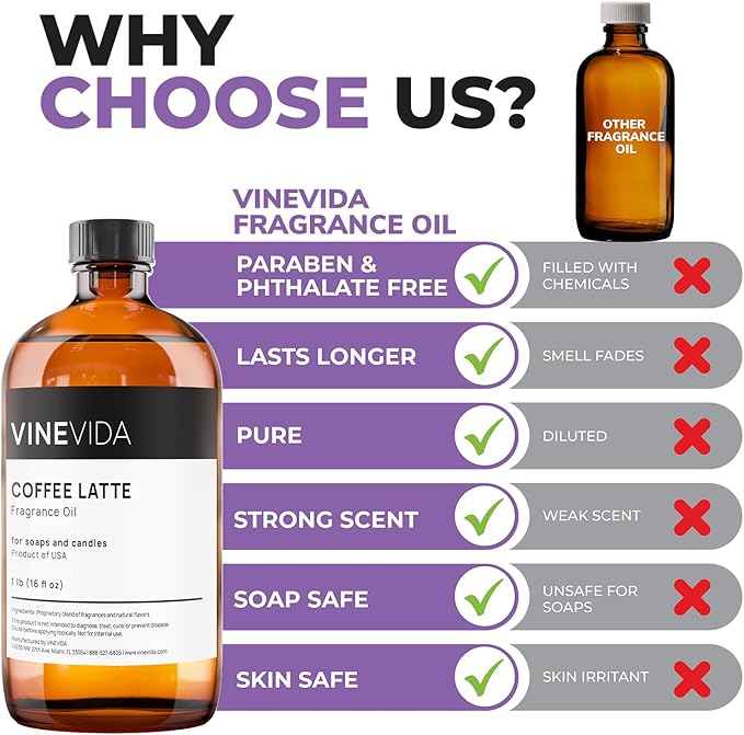 VINEVIDA [16oz] Coffee Latte Fragrance Oil for Candle Making and Soap Making - Premium Candle Scents for Soy Candles