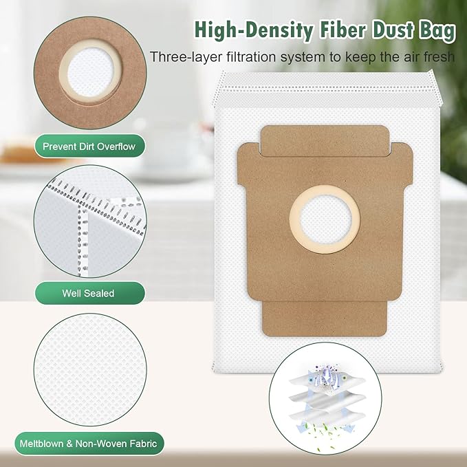 25 Pcs Replacement Parts for iRobot Roomba Plus 405 Combo/505 Combo /507 Combo Robot Vacuum Cleaner, Include 2 Main Brushes, 6 Dust Bags, 6 Mop Pads, 4 Filters, 6 Side Brushes and 1 Cleaning Tool