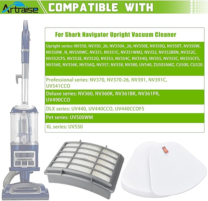 Filters for Shark Navigator Lift Away Deluxe Upright Vacuum Replacement CU512 CU520 UV540 UV440 NV360 NV350 NV351 NV352 NV355 NV356 NV357 NV370 NV391 UV490 ZU503AMZ, Compare to Part XFF350, XHF350