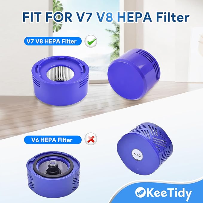 Post HEPA Filter Replacement & Motor Cover Compatible with Dyson V8 V7 Motorhead Car+Boat Trigger Cord-Free Cordless Stick Vacuum Cleaners, Upgrade Your Vacuums