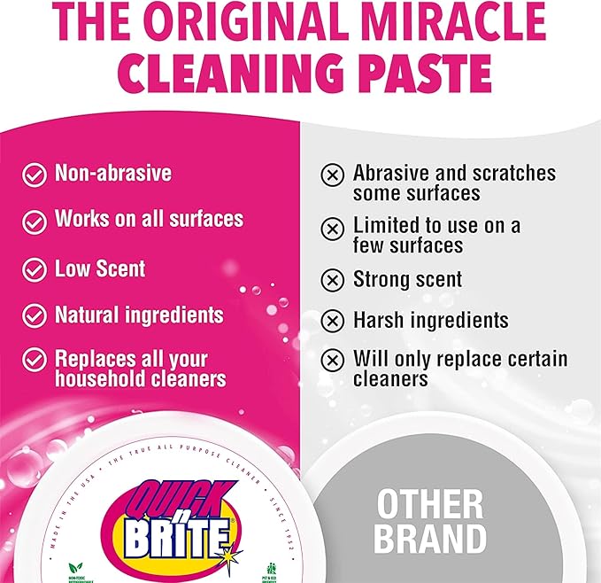Quick 'n Brite All Purpose Cleaner Combo Kit (8 Piece Combo Kit)