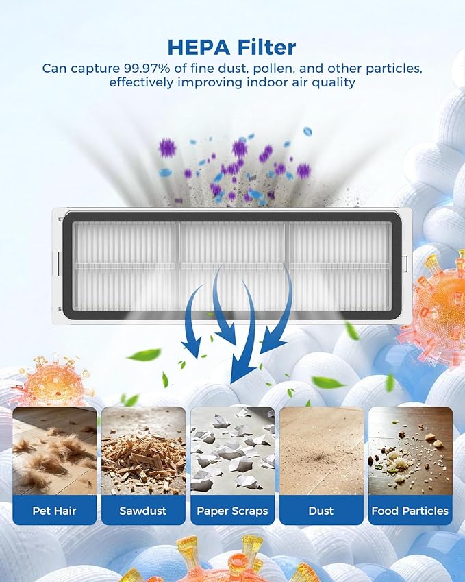 D20 Plus Accessories for Dreame robot Vacuum Cleaner, replacement parts include: 2 Main Brushes, 6 Side Brushes, 4 HEPA Filters,6 Dust Bags,4 Wipes,1 cleaning brush,1 Screwdriver-Yivy 24 pcs