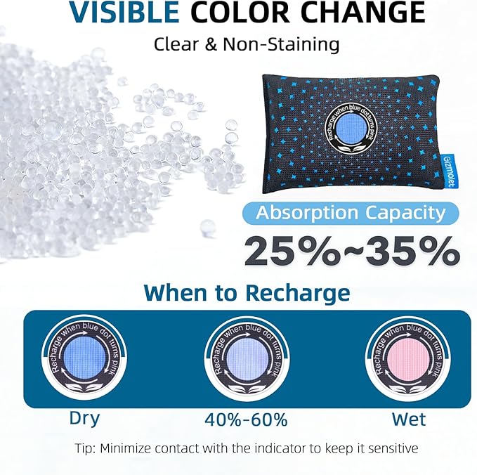 250g (2 Pack) Rechargeable Desiccant Packs for Storage, Color Indicating Moisture Absorbers with “S” Hook Hanging, Silica Gel Packets for Closets, 3D Filament, Gun Safe, Electronic, Toolbox, Safe