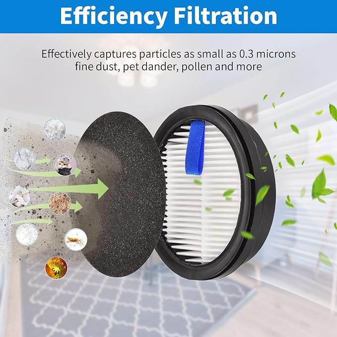 4 Pack HEPA Filters and 8 Pack Sponge Filters Replacement for Afoddon A200Pro/A200, ORFELD B08/C10A/C10G and NEQUARE S12 S25 S26 Series Cordless Vacuum Cleaner with Brush