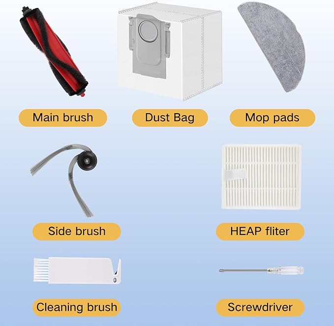 VIEWALL Q7M5 Replacement Accessories Kit for Roborock Q7 M5/M5+, Q7 L5/L5+ Plus Robot Vacuum, 1 Main Brushes, 4 HEPA Filters, 4 Side Brushes, 4 Mop Pads, 4 Dust Bags, 1 Cleaning Tool, 1 Screwdriver