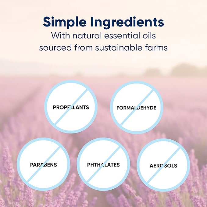 Loo Loo Touch Free Toilet Freshener Refills, Natural Essential Oils – Toilet Smell Eliminator, Bathroom Deodorizer, Air Freshener Spray for Bathroom, Citrus Fresh Fragrance, 2.0 Fl Oz