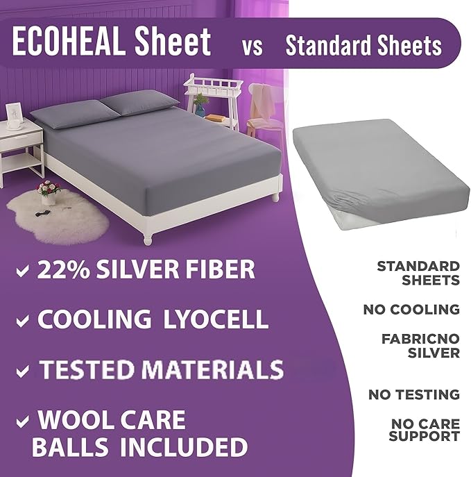 Luxury Lyocell Grounding Sheets King 22% Silver Fiber, 74% Cooling Lyocell, 4% Silk, Quality Certified - Conductive Earth Fitted Sheet 15" Deep w/Wash Bag & Wool Dryer Balls, Cloud Gray