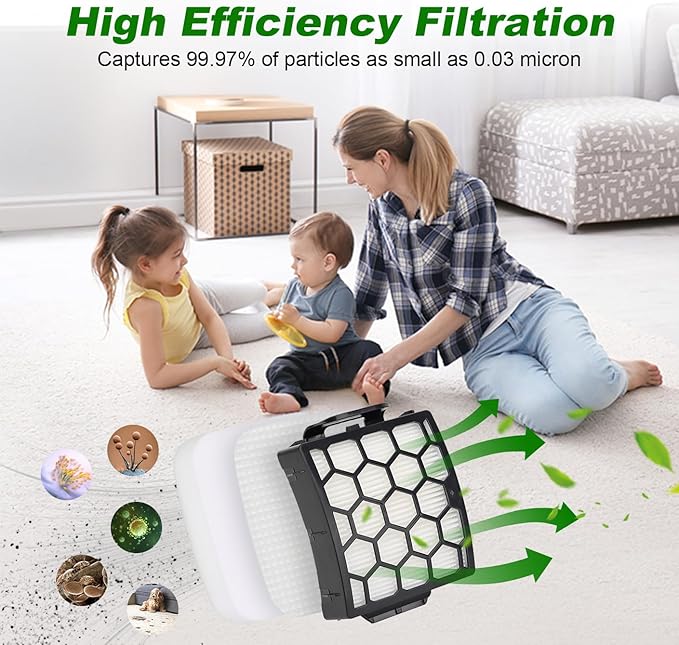 Vacuum Filters Replacement for Shark LA300 LA301 LA322 LA351 LA500 LA502 LA555 LA360 LA362 LA401 LA455 LA702 Rotator Lift-Away ADV DuoClean PowerFins Upright Vacuum 1 HEPA 2 Foam 2 Faux Felt Filters