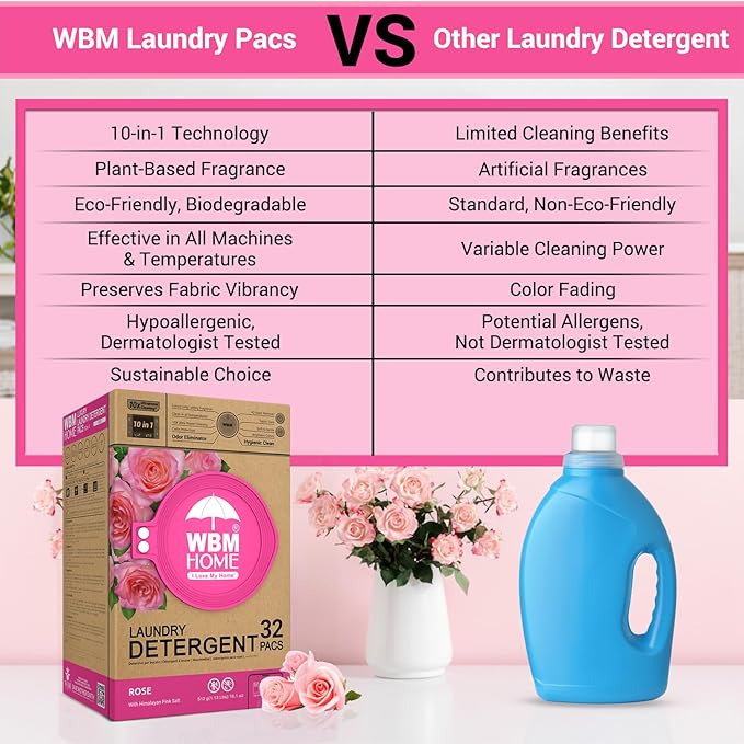 WBM 10-in-1 Laundry Detergent Pods, Ultra Concentrate, Powerful Stain Lifter, Fabric Softener, Rose Scent, 32 Count, HE Compatible, Eco-Friendly, Gentle