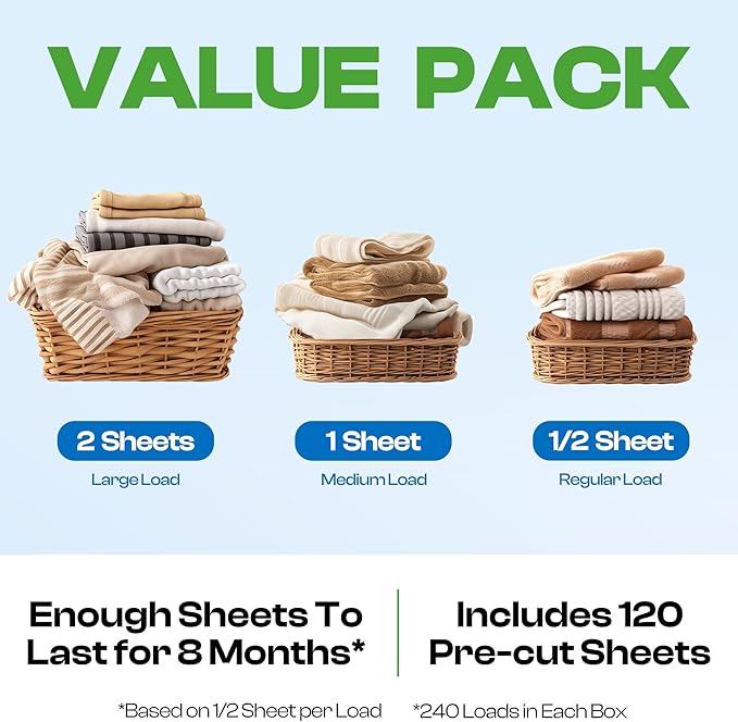 HAPPY HOUR Laundry Detergent Sheets Value Pack with up to 240 Loads, Non Toxic Laundry Sheets Detergent Soap for Sensitive Skin, Recyclable Eco Friendly, Perfect for Travel - Fresh Scent