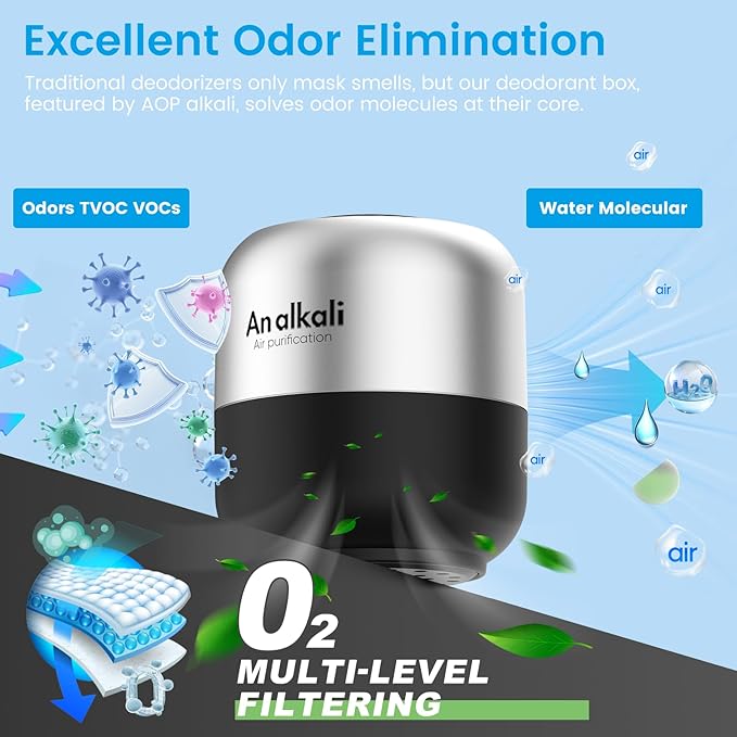 Fridge Deodorizer – 1 Pack Refrigerator Odor Eliminator, Lasts 10 Years, Chemical-Free Fresh Odor Eliminator Kit, More Effective Than Baking Soda, for Kitchen Appliances, Closet, Car, Pet Areas-Black