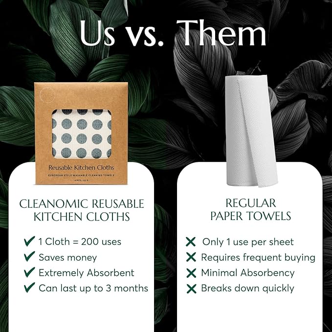 CLEANOMIC Foaming Hand Soap Tablets, Garbage Disposal Cleaner, and Kitchen Cloth Bundle
