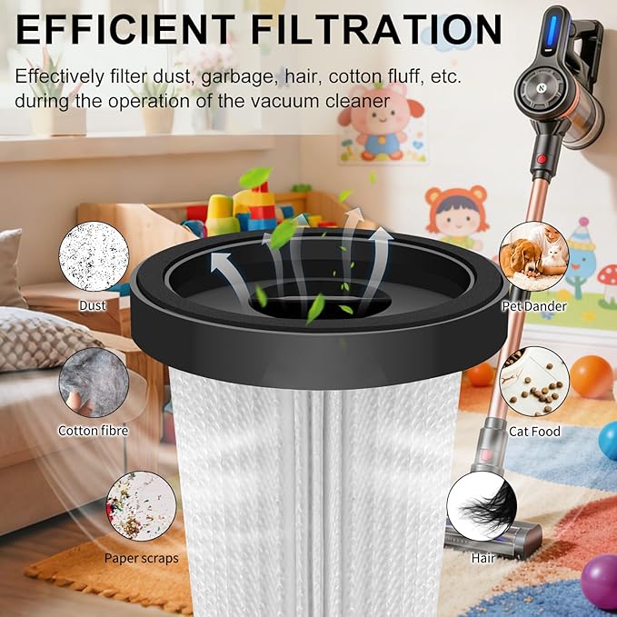 A16 Hepa Filter Replacement Compatible with CHEBIO A16 Cordless Stick Vacuum Cleaner-4Pack