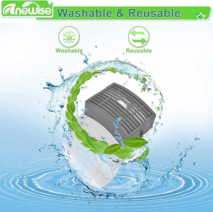 Filter Replacement for Shark Navigator NV586 NV581 NV581Q NV585 NV580 Powered Lift Away DLX Upright Vacuum, 1 HEPA Post Filter +2 Foam & Felt Filters, Compare to Part # XFFT580 & XHEP580