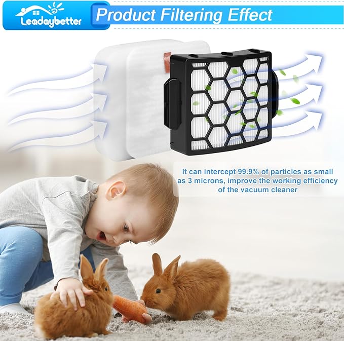 Leadaybetter UV900 Replacement Filters for Shark Performance Lift-Away UV850 UV950 DuoClean Upright Vacuum, Compare to Part # XHF320 & XFFK602UKT (2 HEPA+4 Foam+4 Felt Filter Set)