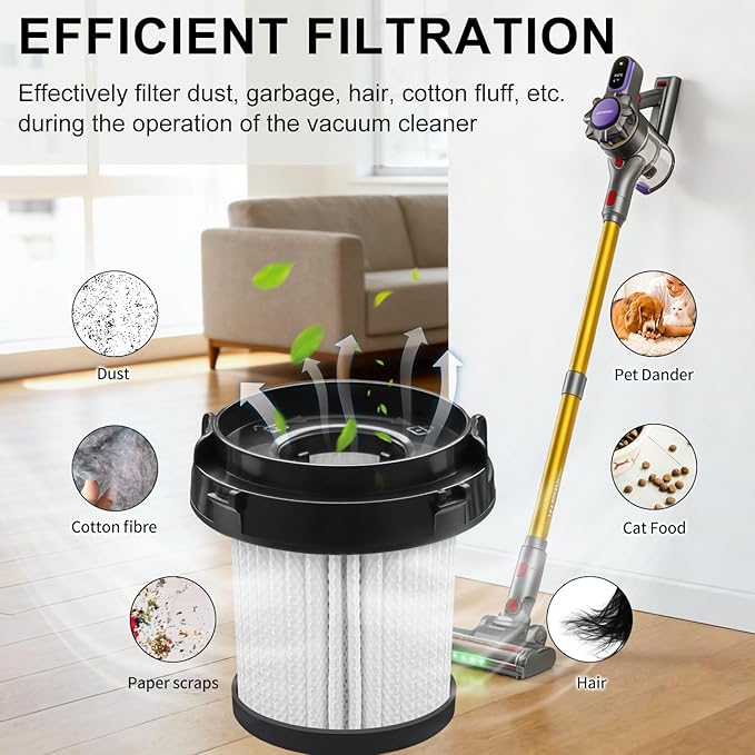 V06 Hepa Filter Replacement Compatible with KARDV V06 Cordless Stick Vacuum Cleaner-4Pack