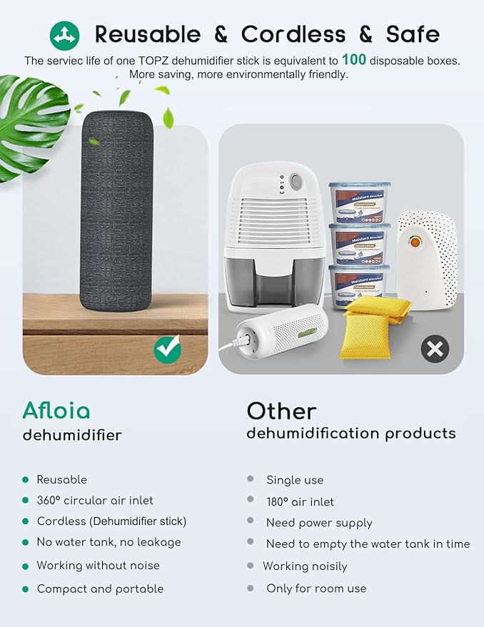Afloia TOPZ Dehumidifier Replacement Box (No Heating Base), Gun Safe Dehumidifiers Stick, Mini Portable Dehumidifier Cylinder for Small Spaces Closet Cabinet Reptile Car, Dark Grey
