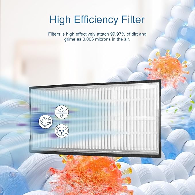 23PCS Vacuum Cleaner Accessorie Kit Compatible with Roborock S8/S8+/S8 PRO Ultra, 1 Set Main Brush &1 Rolling Brush &4 Filters &4 Side Brushes &4 Mop Cloth Pads &6 Dust Bags &1 Cleaning Tool