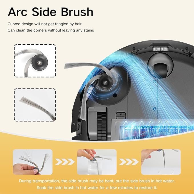 Replacement Parts for Roborock Q7 M5/M5+, Q7 L5/L5+ Plus Robot Vacuum Accessories Kit, 2 Main Brush, 4 Mop Clothes, 4 Filters, 6 Side Brushes, 1 Cleaning Tool
