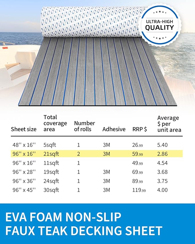OCEANBROAD EVA Foam Boat Flooring with 3M Adhesive Backing Marine Self-Adhesive Decking 96''x45.6''/36''/28.8''/16.8'', 48''x16.8'' Faux Teak Sheet for Jon Boats Swim Platform Helm Pad RV Floor