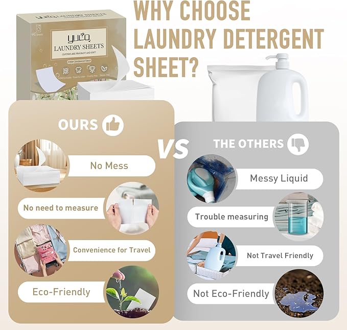 YUCO Laundry Detergent Sheets 160 Loads, Plastic Free Sheet No Plastic Jug Concentrated Eco Sheets Laundry Detergent Hypoallergenic Amber Sandalwood Scent Pack of 2